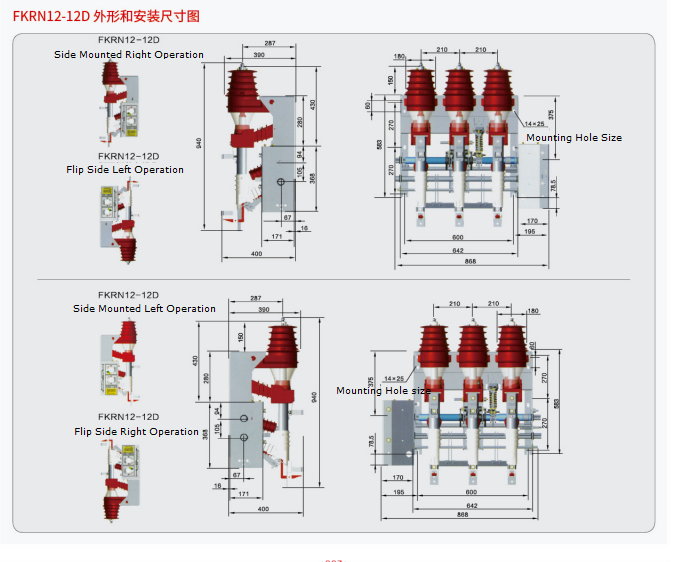 Indoor Fuse Circuit Breaker FKRN12 T125