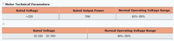 Indoor Fuse Circuit Breaker FZRN25