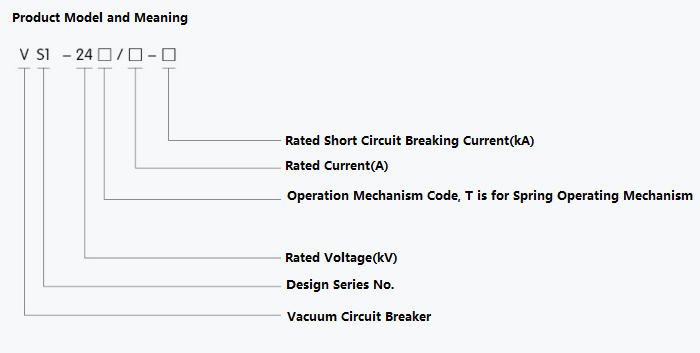 Indoor Fuse Circuit Breaker ZN63