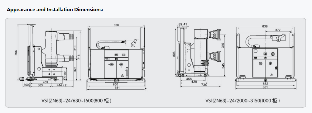 Indoor Fuse Circuit Breaker ZN63