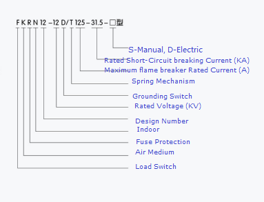 Indoor Fuse Circuit Breaker