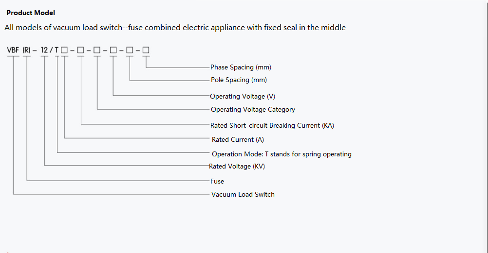 Vacuum load switch-fuse combination 